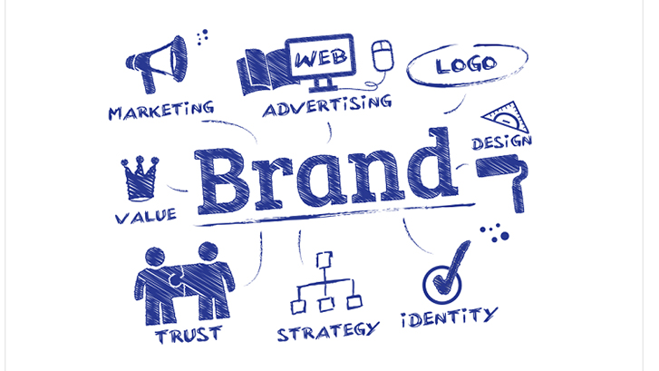 Branding di Media Sosial dengan Konten Visual yang Kuat 2